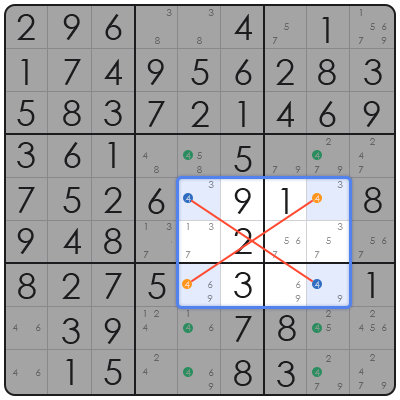 sudoku template